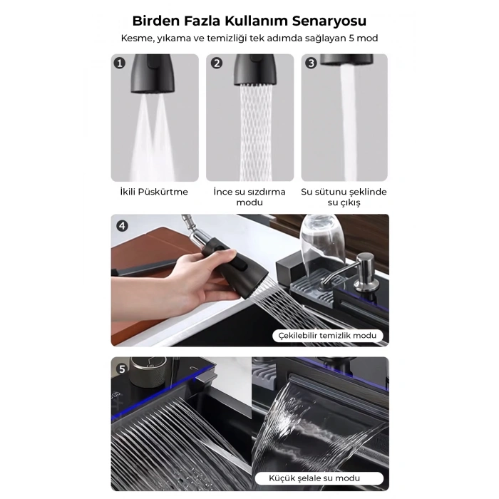 Dijital Akıllı Eviye Seti – LED Sıcaklık Göstergeli, Çift Şelale Musluklu, 360° Döner Sistem