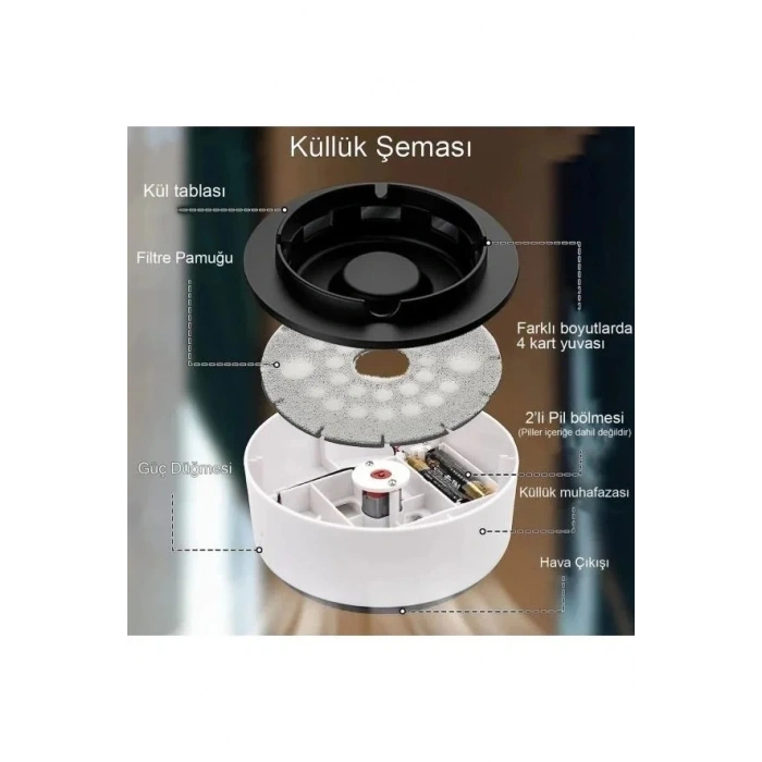 Hava Temizleyici Küllük HS-28 İç Mekan Ev Ofis Araba (5047)
