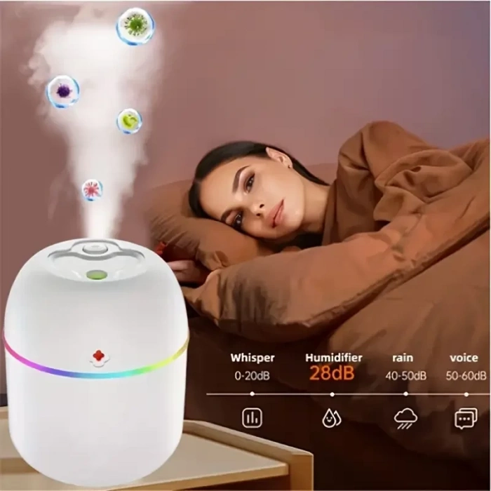 Mini Hava Nemlendirici 3in1 H2O Humidifier220ml (5047)