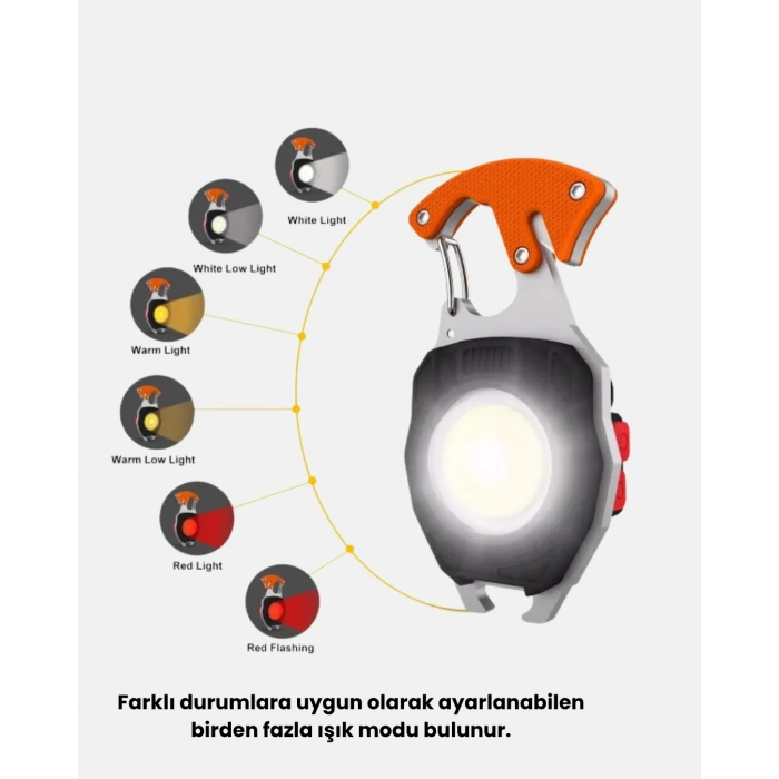 Mini LED Anahtarlık Fener – Şişe Açacağı, Tornavida, Düdük ve USB Şarj Özellikli