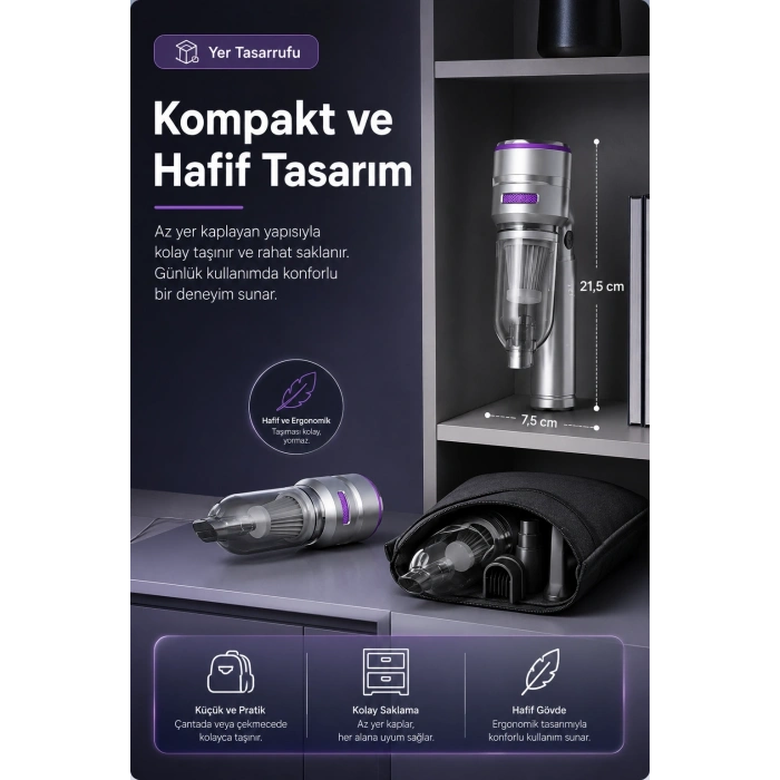 Şarjlı El Tipi Araç İçi Süpürge Ve Basınçlı Hava Üfleme Cihazı Başlıklı Set