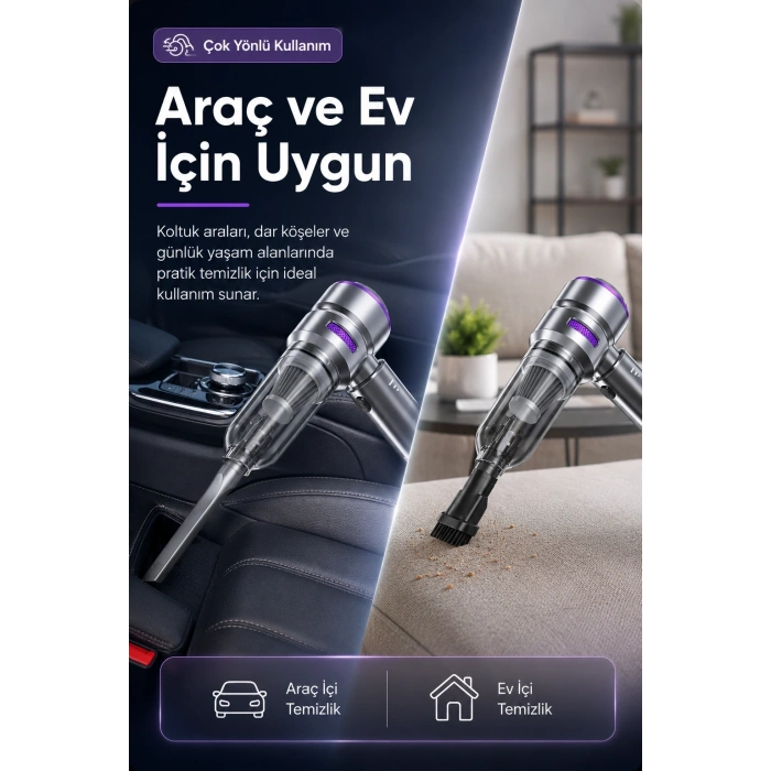 Şarjlı El Tipi Araç İçi Süpürge Ve Basınçlı Hava Üfleme Cihazı Başlıklı Set