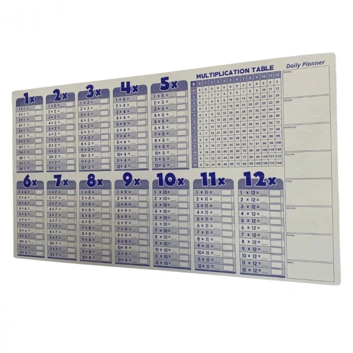Statik Akıllı Kağıt Ingilizce Çarpım Tablosu 100x56 Cm(1 Adet Silgili Kalemli) (5047)