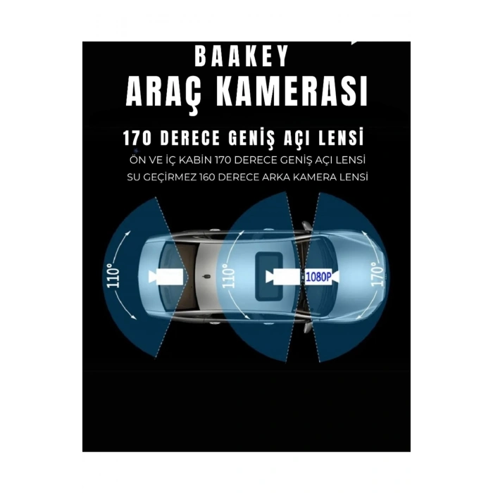 Üç Kameralı Wi‑Fi Araç İçi Kamera – GPS Takip & G-Sensor Özellikli Güvenlik Çözümü