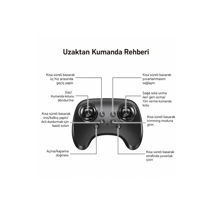 Uzaktan Kumandalı Akrobatik RC Uçak, 2.4 Ghz Frekans ve 2 Batarya ile Uzun Uçuş Keyfi
