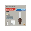 1W Magnetli Sensörlü LED Aplik HS-5890 Kablosuz Duvar Lambası Gün Işığı