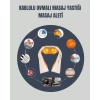 6 Başlıklı Isıtmalı Masaj Cihazı – Tüm Vücut İçin Derin Kas Masajı