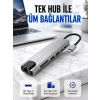 Alüminyum Gövdeli Type‑C HDMI & Ethernet Adaptör – Tak & Çalıştır