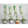 Baby Yoda Silikon Anahtarlık Alk4268