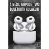 Bluetooth Kulaklık Yeni Nesil Gürültü Önleyici Yüksek Ses Kaliteli Mikrofonlu