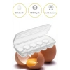 BUFFER® 10 Bölmeli Kilitli Kapaklı Yumurtalık Saklama Kutusu YU110