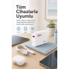 Güvenli Şarj Özellikli 120W Adaptör Ve Kablo Seti Akıllı Koruma Destekli