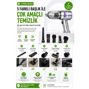 Araç Ev Ofis Uyumlu El Tipi Şarjlı Süpürge Ve Basınçlı Hava Üfleme Cihazı