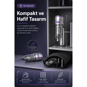 Şarjlı El Tipi Araç İçi Süpürge Ve Basınçlı Hava Üfleme Cihazı Başlıklı Set