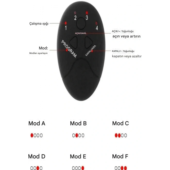 Kalça Egzersiz Ve Sıkılaştırma Masaj Aleti EMS Hips Trainer