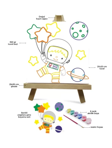 Renklerle Çocuk Boyama Hobi Setleri 20 x 20 cm Tuvale Şasesine Gerili Astronot