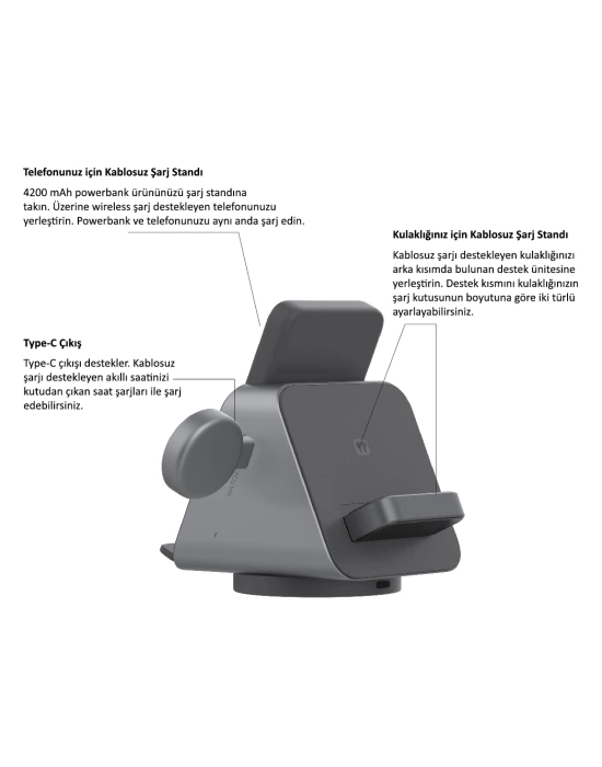 SWORD 4200 MAH POWERBANK MULTIFUNCTIONAL WIRELESS CHARGER