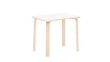 Natural Activity Table