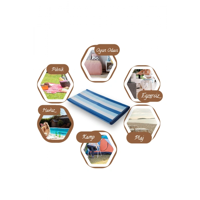 Havuz Plaj Piknik Bahçe Karavan Halısı Hasır Kilim Katlanabilir Halı Balkon Teras Bahçe Kamp Halısı MAVİ