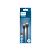 PHILIPS Philips HDMI 2.1 Kablo 1.5m Bilgisayar Çevre Birimleri