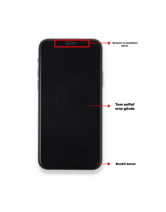 Newface General Mobile GM 22 Seramik Nano Ekran Koruyucu