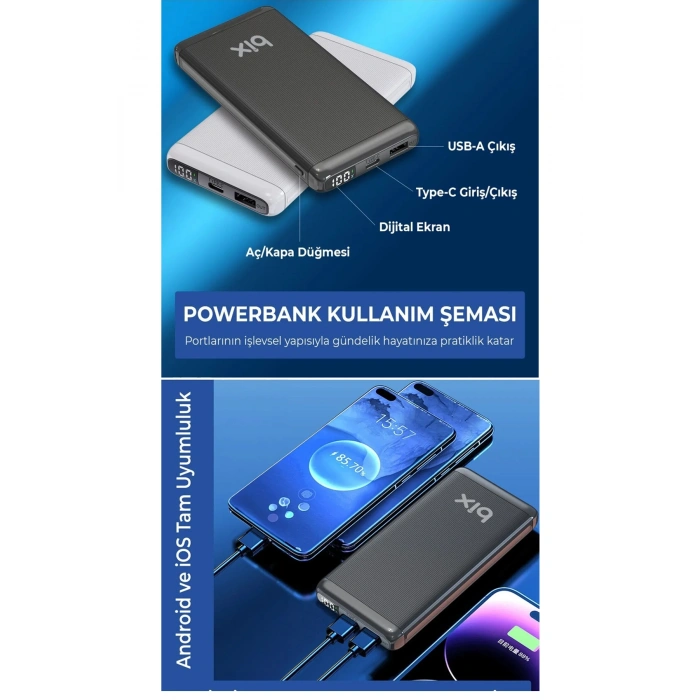 Business X MCC-805 Laptop Sırt Çantası + Dijital Göstergeli Hızlı Şarjlı Powerbank 22.5W QC 3.0 Şarj