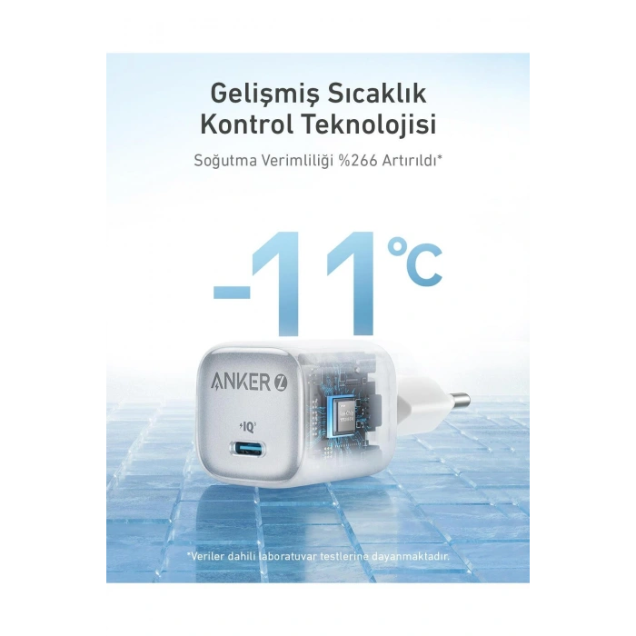Zolo 20W GaN USB-C Şarj Cihazı -  Beyaz - A2699
