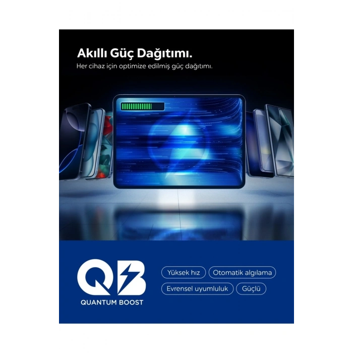 47W USB-C 2 Port Mini Hızlı Şarj Aleti Samsung PPS 2.0 GaN Pro Destekli Akım Koruma Type-C ACH08707