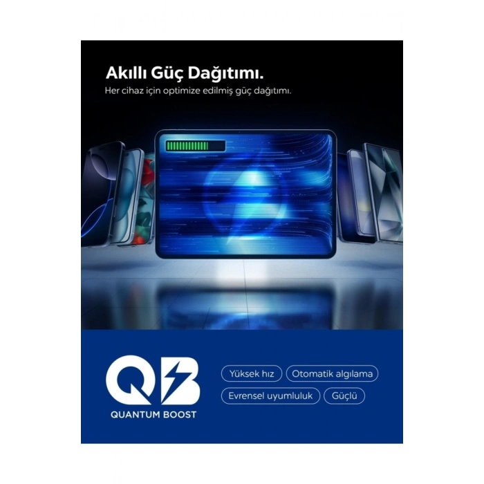47W USB-C 2 Port Mini Hızlı Şarj Aleti Samsung PPS 2.0 GaN Pro Destekli Akım Koruma Type-C ACH09457