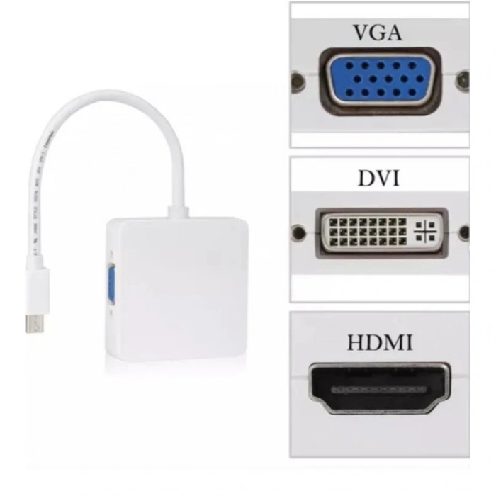 ZR133 Mini Dp Çevirici