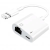 ZR27 Rj45 Lightning Tekli Ethernet
