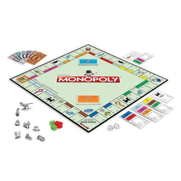 Nessiworld Monopoly