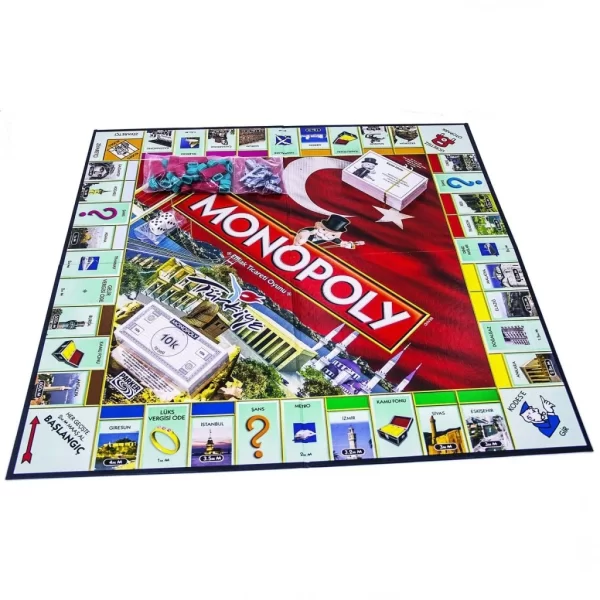 Nessiworld  Monopoly Türkiye