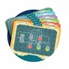 64328 Bilim ve Oyun - Elektronik Laboratuvarı +8 yaş