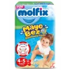 Nessiworld Molfix Mayo Bez 4-5 Beden 9-15 Kg 11 Adet