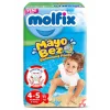 Nessiworld Molfix Mayo Bez 4-5 Beden 9-15 Kg 11 Adet