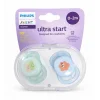 Nessiworld Philips Avent Ultra Start Emzik 0-2 Ay