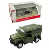 Nessiworld  Rastar Kumandalı Land Rover Defender