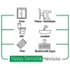Premium Yüzey Temizlik Havlusu 100 Adet Beyaz Sabun