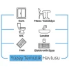 Premium Yüzey Temizlik Havlusu 100 Adet Çamaşır Suyu