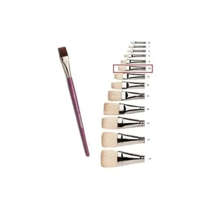 SAMUR YAĞLI BOYA FIRÇASI NO:10