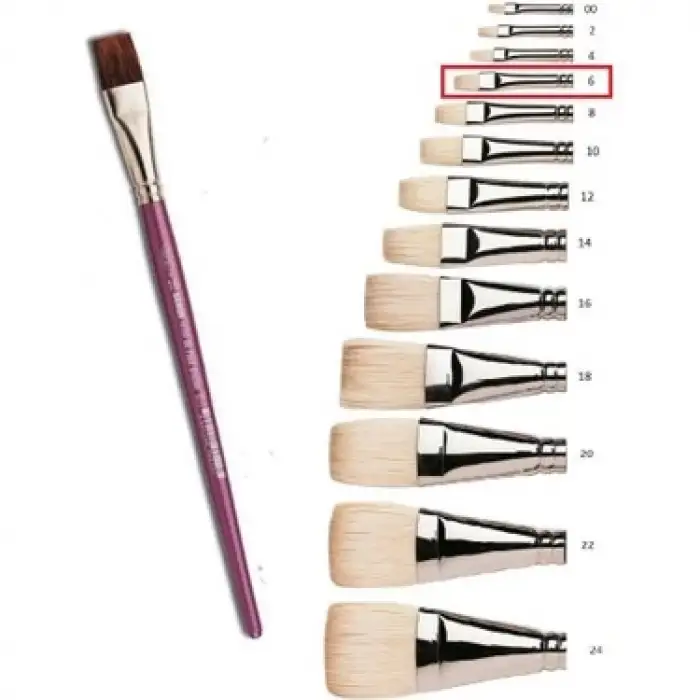 SAMUR YAĞLI BOYA FIRÇASI NO:6          (PKT-12 Lİ)