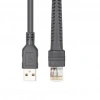 ZR363 Usb Ethernet Kablo 1.5 M