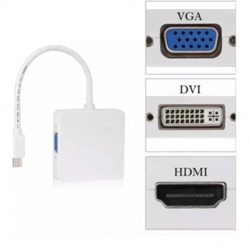 ZR133 Mini Dp Çevirici