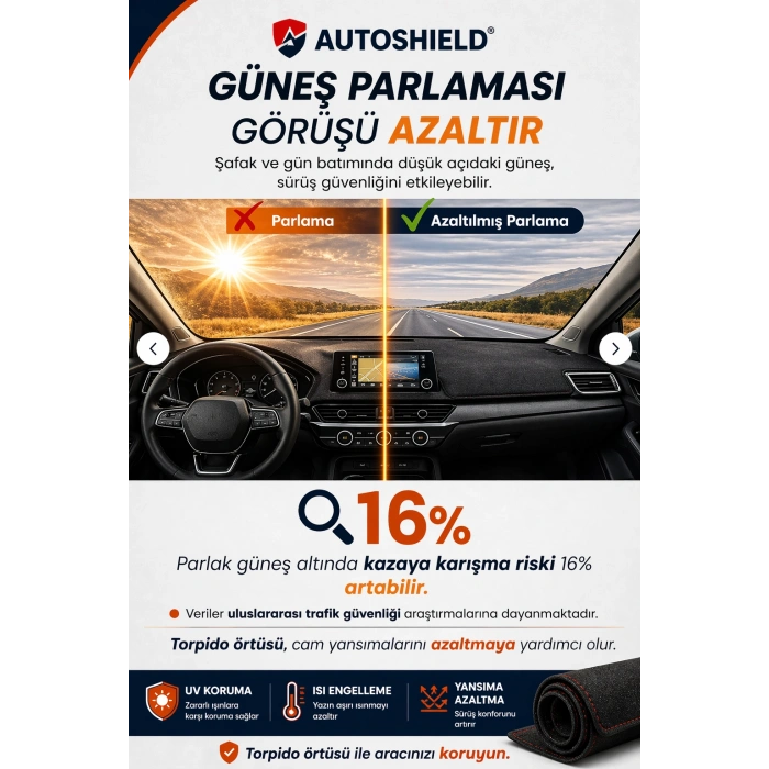 Citroen C4 (2004-2009) Torpido Örtüsü Tam Uyumlu | Ön Göğüs Koruma Önleyici Gri