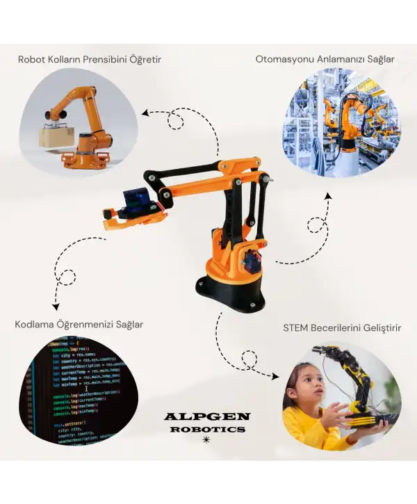 3D PLA Baskı Robot Kol (Elektroniksiz) Demonte
