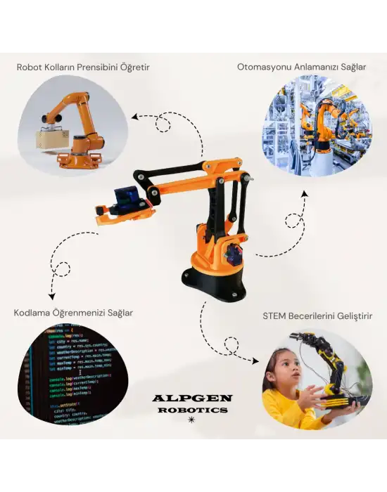 3D PLA Baskı Robot Kol (Elektroniksiz) Demonte