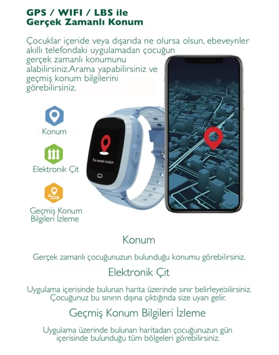 Slazenger SL.09.2158.5.02 Mavi Renk Çocuk Akıllı Saat Gprs Kameralı Sim Kartlı Sos Arama 4G