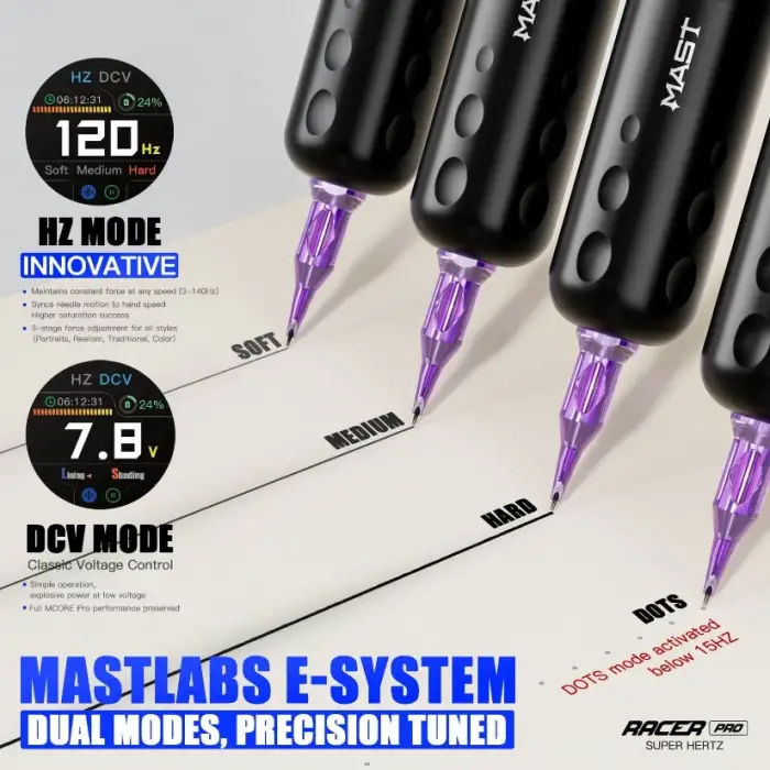 Mast Racer Pro Wireless Tattoo Pen 4.2 mm Stroke Kablosuz Dövme Makinesi