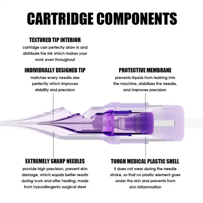 Mast Pro Cartridges 2-PRO-1005RL - Long Taper - Kartuş Dövme İğnesi